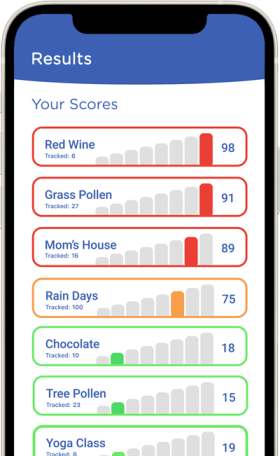results_cropped_400 app results screen